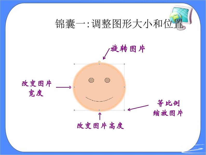 人教版四年级下册信息技术：第7课 绘制图形很便捷 课件PPT+导学单+练习+素材06