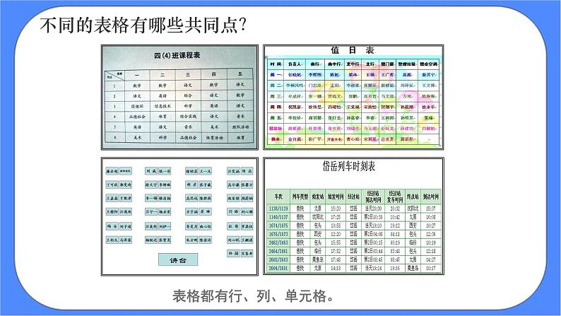 人教版四年级下册信息技术：第9课 个性表格巧制作 课件PPT07