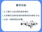 人教版信息技术六年级下册：第8课 过程的嵌套调用 课件PPT