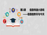 湘电子六年级信息技术上册 1《信息传递小游戏——信息的昨天与今天》课件PPT