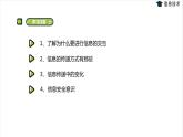 湘电子六年级信息技术上册 1《信息传递小游戏——信息的昨天与今天》课件PPT