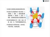湘电子六年级信息技术上册 1《信息传递小游戏——信息的昨天与今天》课件PPT