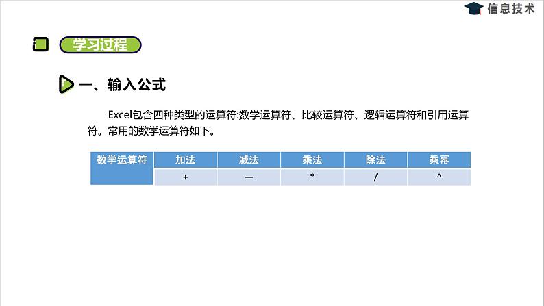 湘电子六年级信息技术上册 12《应用公式计算》课件PPT03