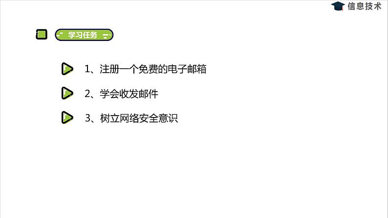 湘电子六年级信息技术上册 14《电子邮件应用》课件PPT第2页