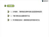 湘电子六年级信息技术上册 15《网络安全小卫士》课件PPT
