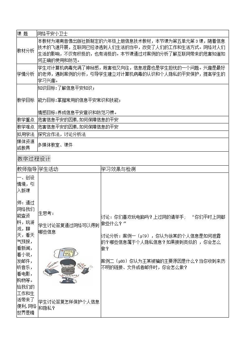 湘教版信息技术六上 第15课 网络安安小卫士 教学设计（表格式）第1页