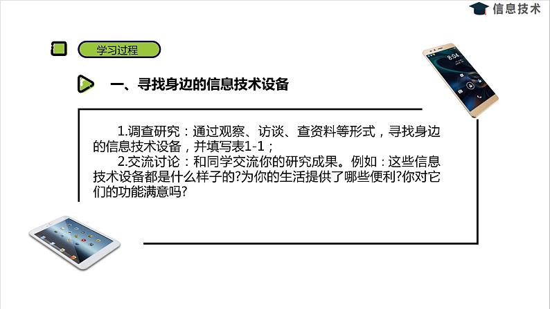 湘电子五年级信息技术上册 1《寻找信息王国的朋友——了解信息技术设备》课件03