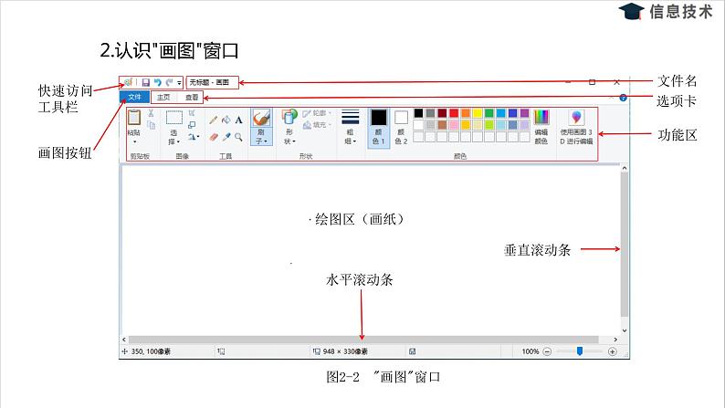 湘电子五年级信息技术上册 5《动物图画案——画图工具的使用》课件05