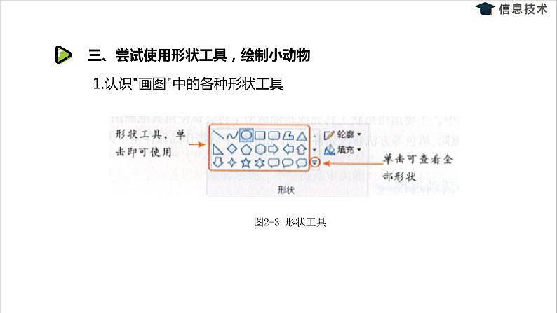 湘电子五年级信息技术上册 5《动物图画案——画图工具的使用》课件06