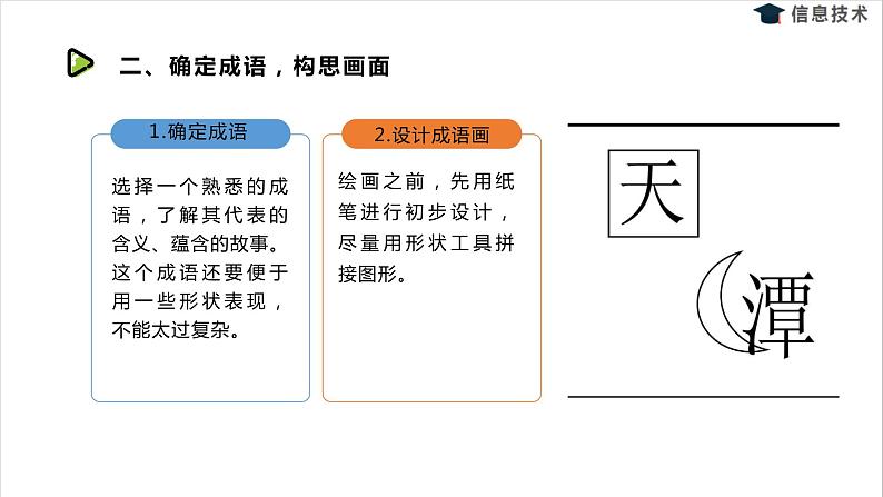 湘电子五年级信息技术上册 6《成语画谜猜猜猜——图形与文字》课件04