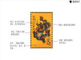 湘电子五年级信息技术上册 8《邮票中的家乡——灵活调用图片》课件