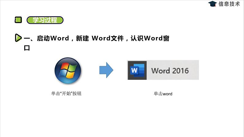 湘电子五年级信息技术上册 9《输入古诗文字——文字的输入和编辑》课件03