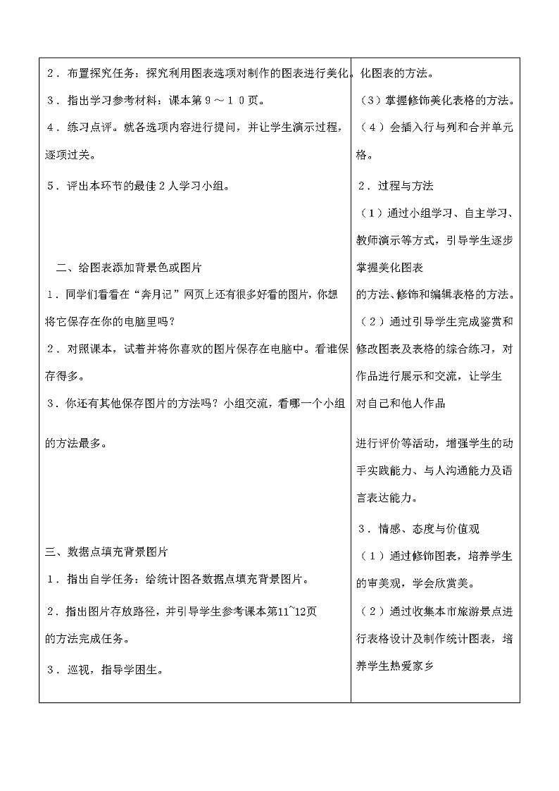 2 美化调查图表 教案（表格式）第2页