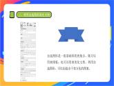 沪科版信息技术五年级下册 第二单元 活动三《美化电子小报》课件