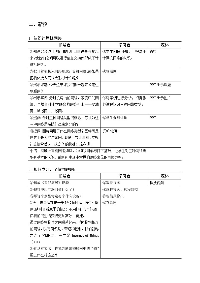 第1课-走近物联网-教学设计第2页