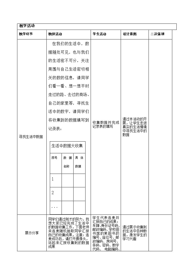 2023年信息科技 大单元教学设计《数据与编码》03