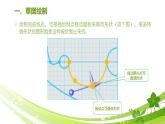 第十三课 跷跷板课件PPT