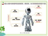 新川教版信息技术六下1.2《机器人的结构》 课件PPT+教案