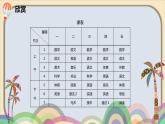四年級(jí)插入表格課件PPT