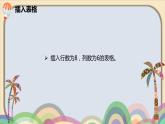四年級(jí)插入表格課件PPT