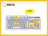 三年级上册信息技术课件 - 2.2敲击键盘