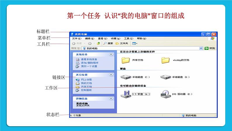 第4课 “我的电脑”窗口 课件PPT第4页