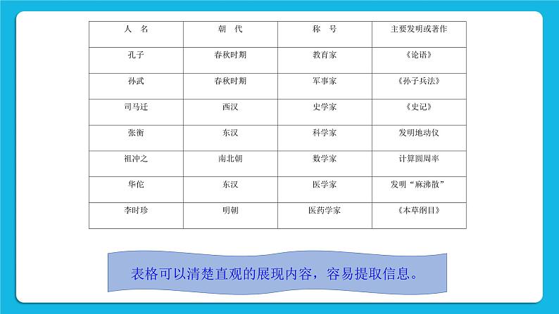 第11课 制作表格 课件03