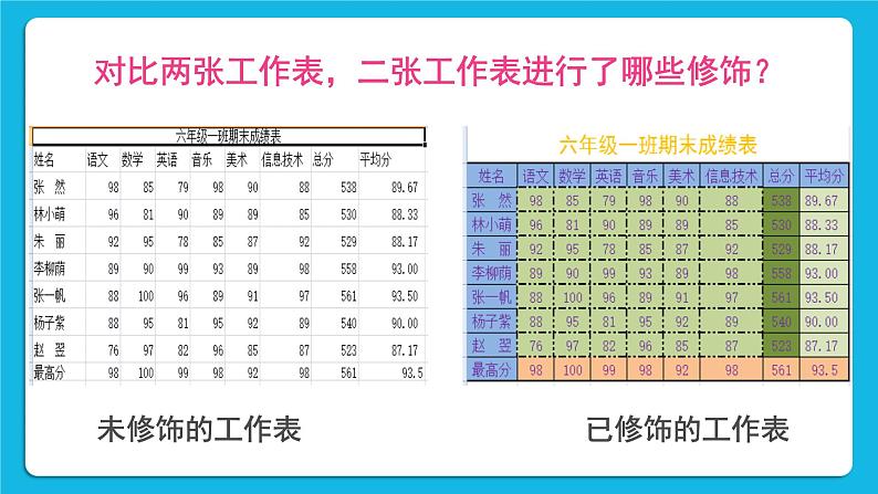 第12课 设置和美化表格 课件第2页