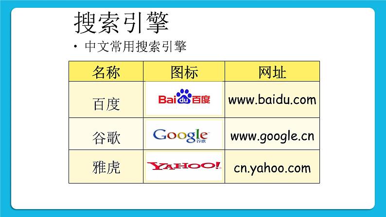 桂科版信息技术四年级下册 主题一 网海拾贝新世界 课件PPT第8页