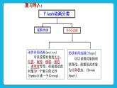 第9课 游动的小金鱼 教学课件