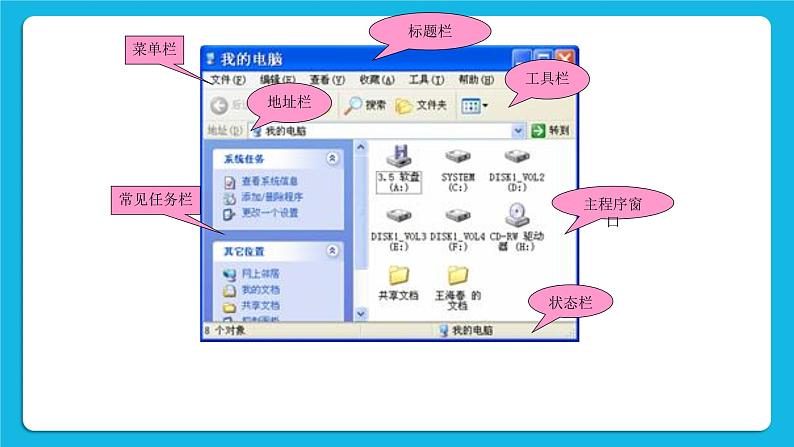 第4课 认识“我的电脑”（1） 课件06