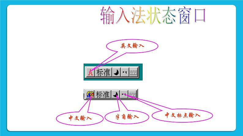 第11课 智能ABC输入法 课件05