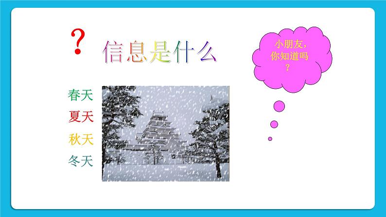 第1课 键盘、鼠标、窗口、对话框 课件第3页