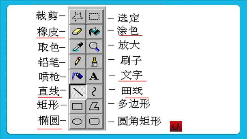 第1课 画画不用纸和笔 课件+教案04