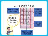 第2课 键盘中的数字 课件