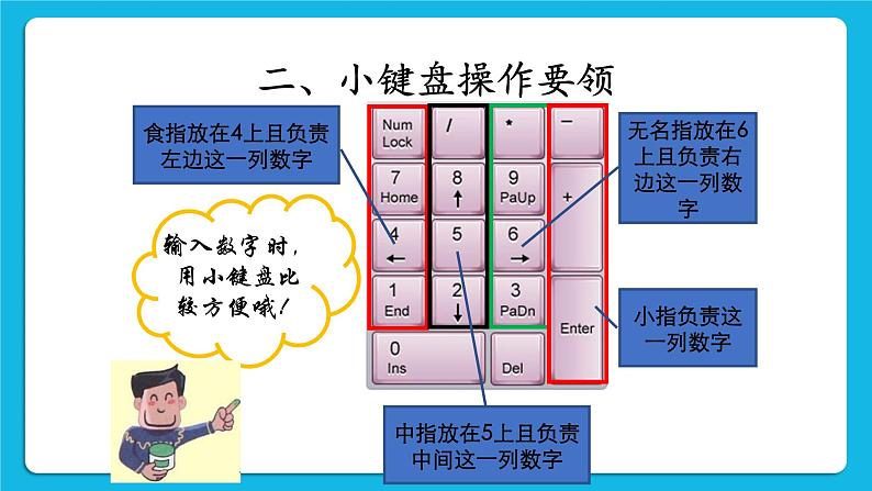 第2课 键盘中的数字 课件第5页