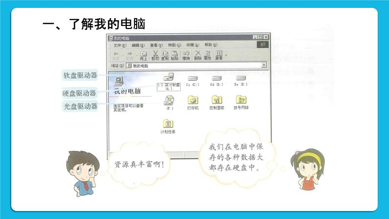 第10课 管理好文件的“家”课件第4页