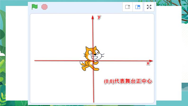 活动2 设计制作场景1 洋洋漫步动画第1课时课件PPT03