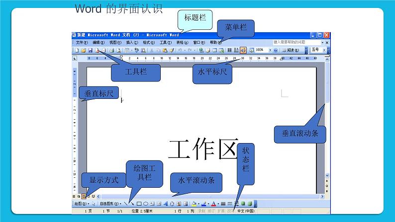 第1课 认识Word 课件08