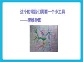 单元4 活动1 我的创意设计 课件