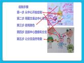 单元4 活动1 我的创意设计 课件