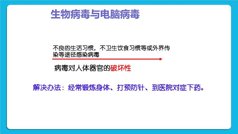 单元5 活动3 两只小猫互动对话1 课件第4页