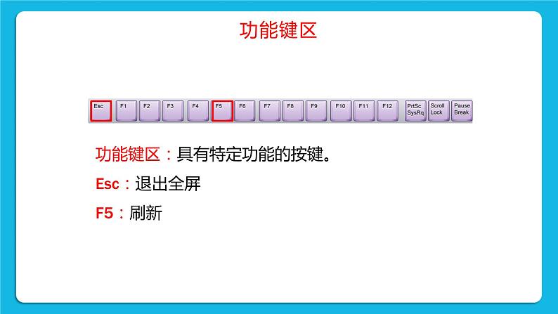 单元5 活动1 单词输入 课件06