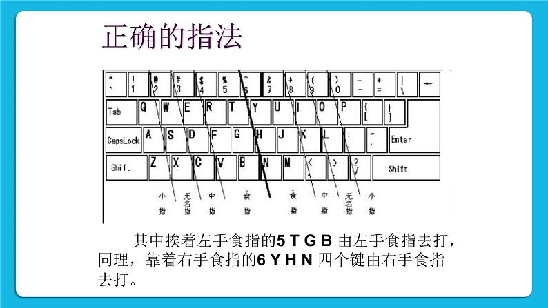 单元5 活动4 比比谁最棒 课件05