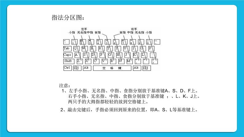 单元6 活动1 我和同学的姓名 课件04