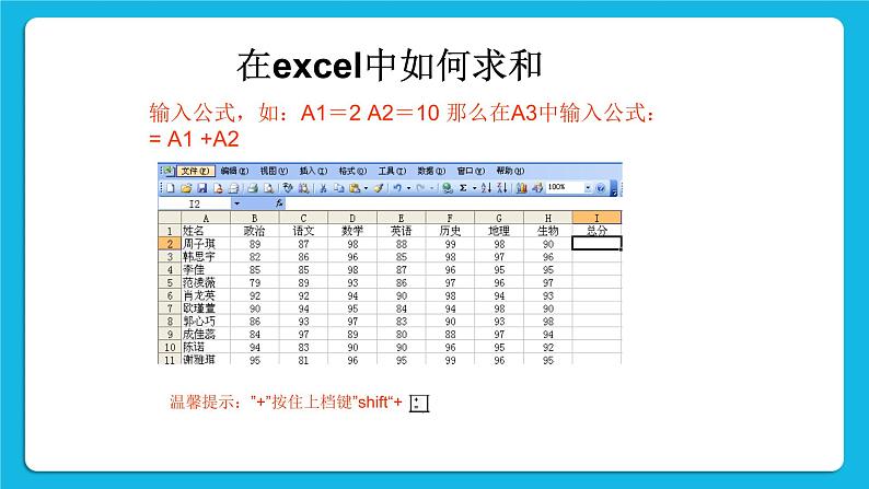 第4单元 我是小管家 活动3 帮妈妈管家 课件第3页
