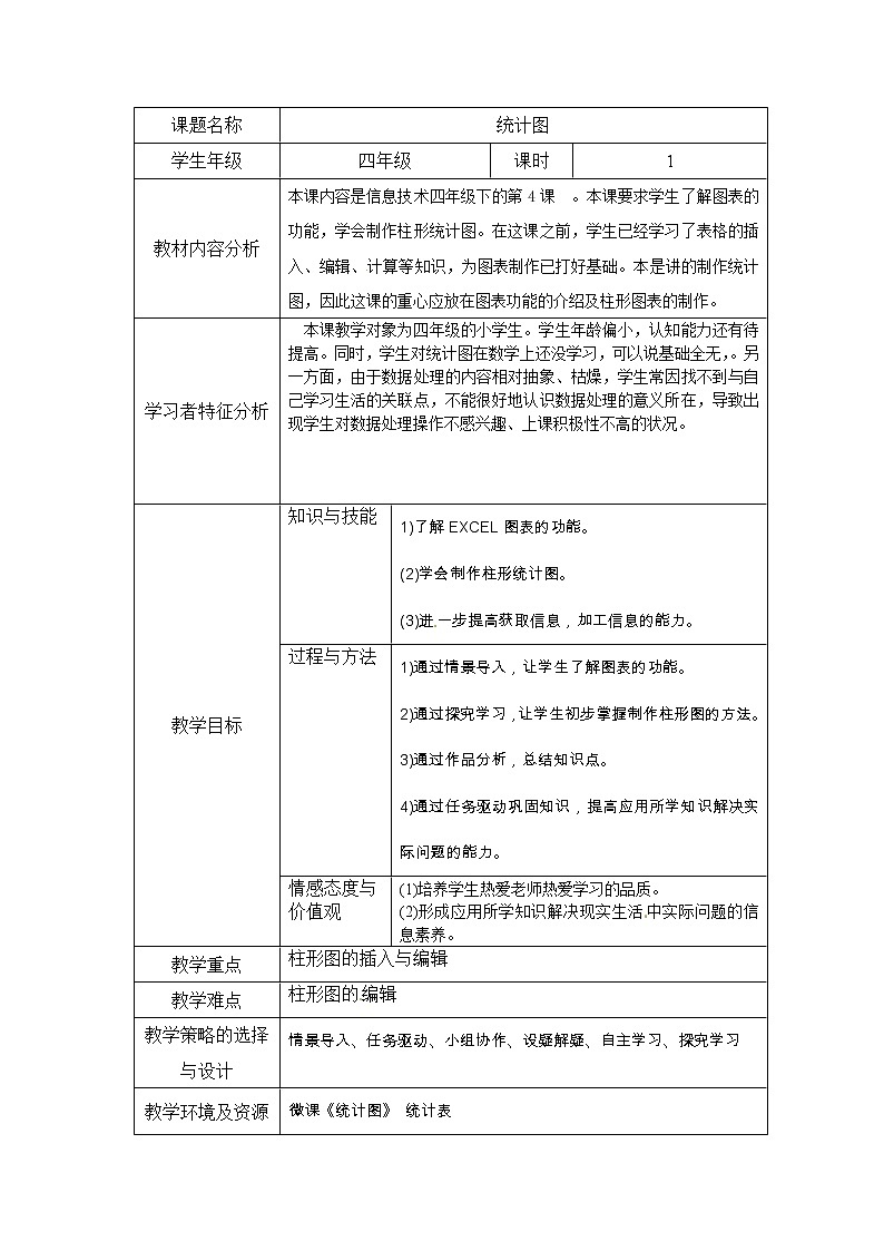 第4单元 我是小管家 活动4 统计图 教案第1页