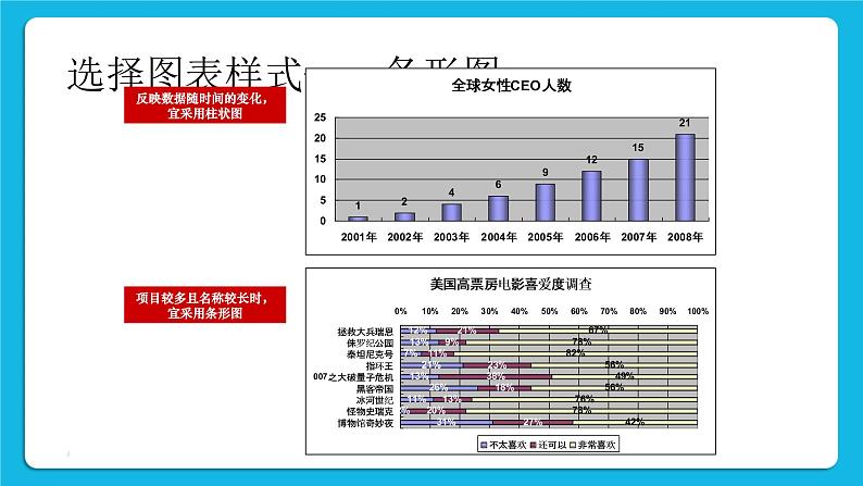 第4单元 我是小管家 活动4 统计图 课件第4页