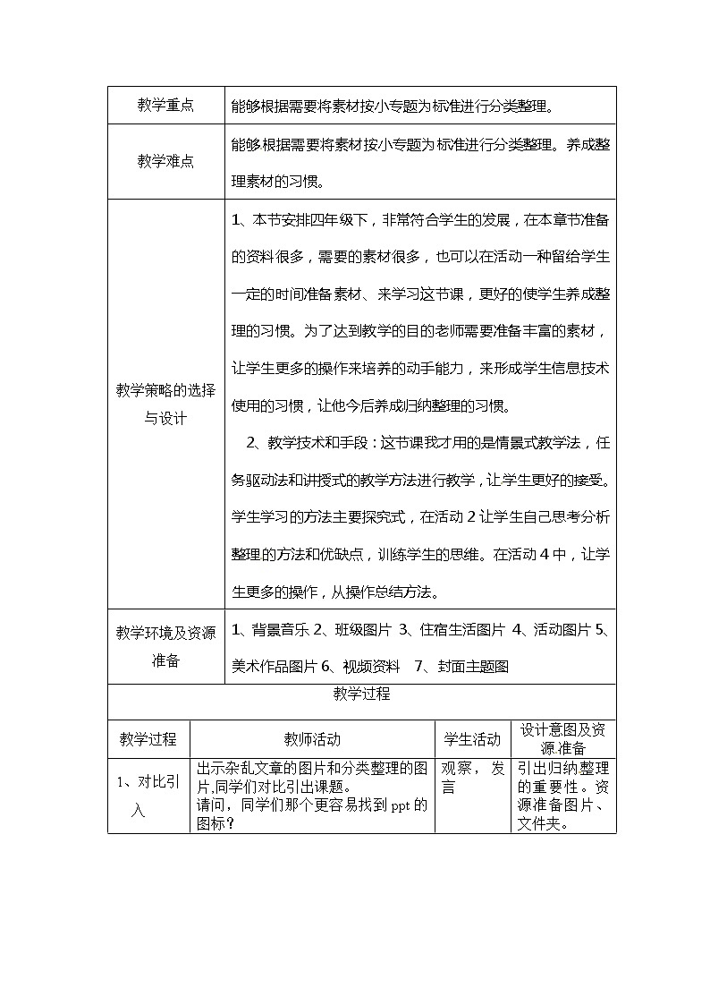 第5单元 我是学校一员 活动2 分类整理素材 课件＋教案02