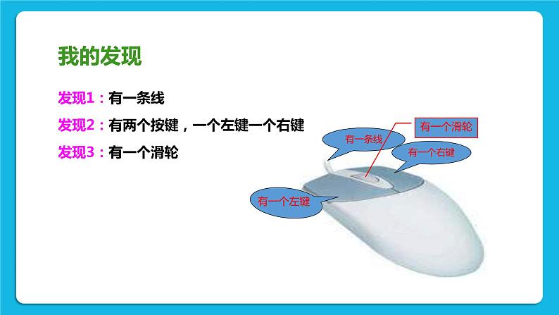 第6课 认识鼠标 课件第7页